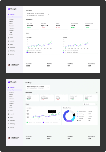 Managic : Dashboard & ERP